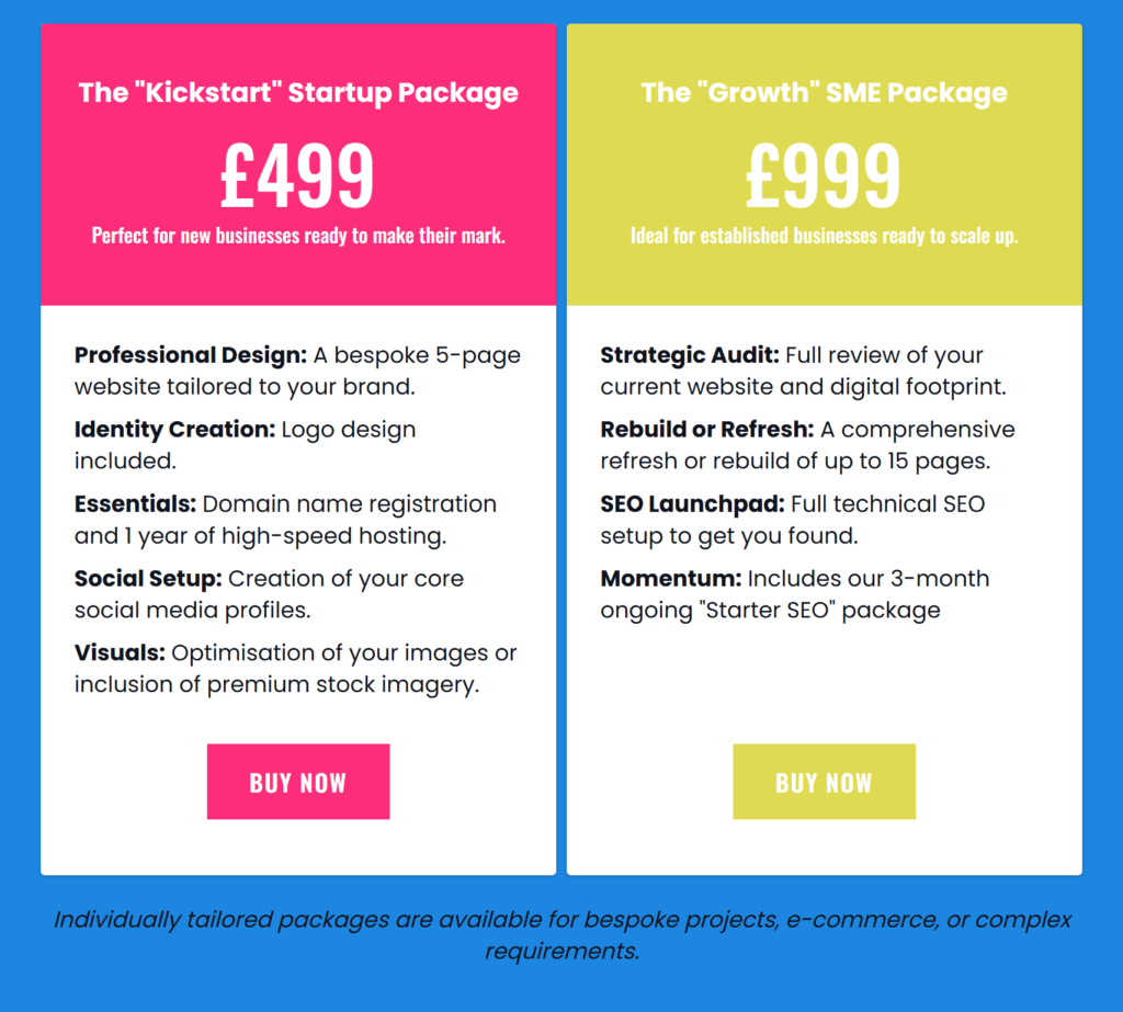 Brandwin Digital 2026 website packages